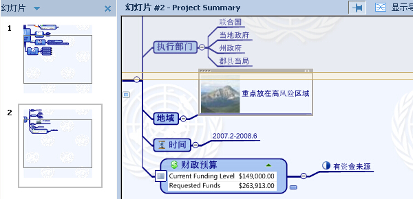 思維導(dǎo)圖視圖